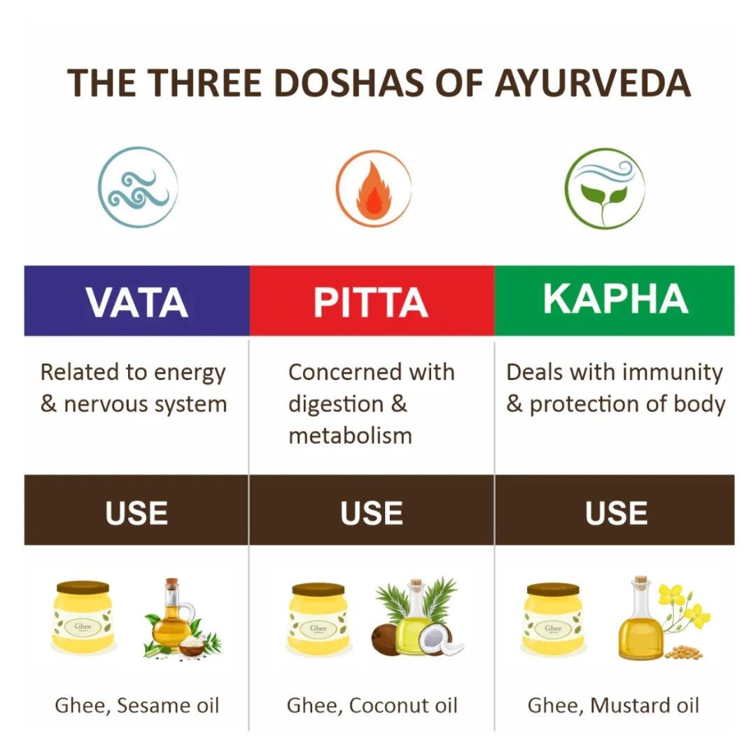 100% Natural Kansa wooden Wand by Amritmala (healthy & clean skin) (Also for healing stress & anxiety)