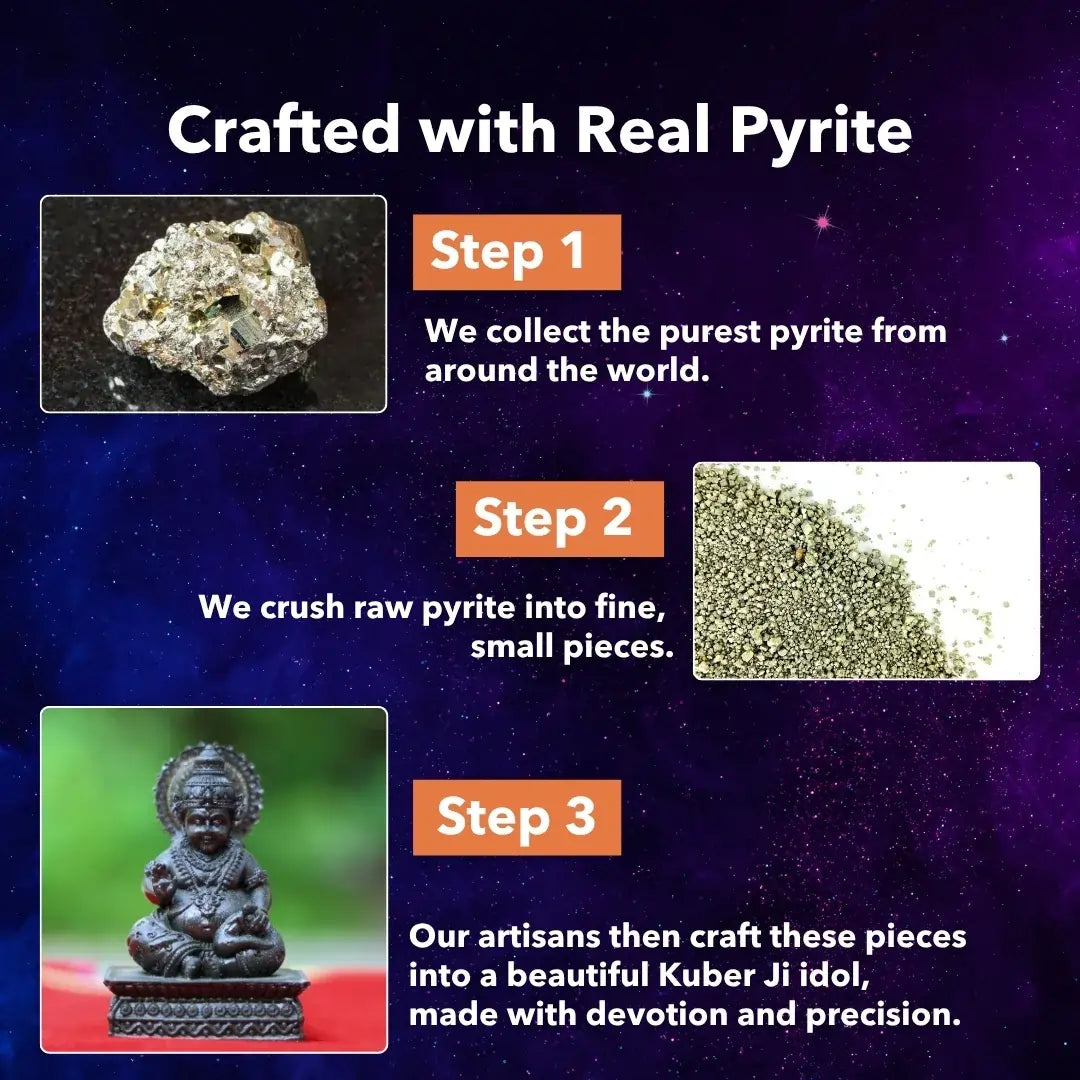 Amritmala Lord Kuber Idol for Unlimited Money & Wealth (Made with 100% Pure Pyrite)