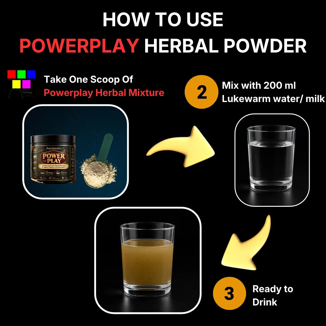 Amritmala POWER PLAY – Secret Ancient Ayurvedic Men's Stamina & Intimate Wellness Powder | Performance & Confidence | 120g
